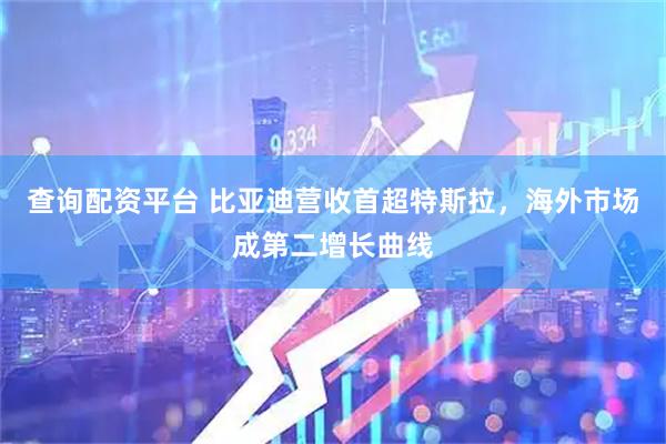 查询配资平台 比亚迪营收首超特斯拉，海外市场成第二增长曲线