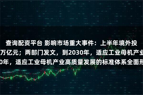 查询配资平台 影响市场重大事件：上半年境外投资者持有A股市值超3万亿元；两部门发文，到2030年，适应工业母机产业高质量发展的标准体系全面形成
